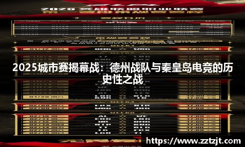 2025城市赛揭幕战：德州战队与秦皇岛电竞的历史性之战