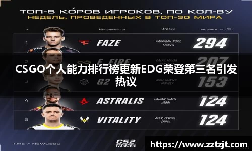 CSGO个人能力排行榜更新EDG荣登第三名引发热议